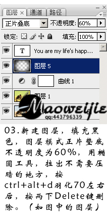 情人節 photoshop通道p圖表達心意