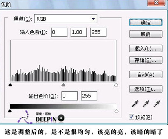 photoshop入門實例(7):認識色階