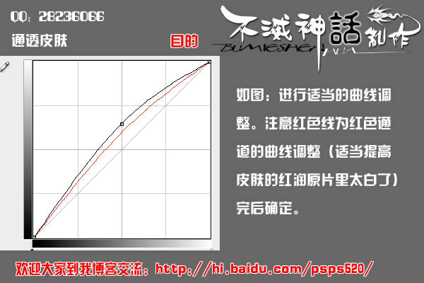 photoshop教程:美化和調色mm照片_網頁設計webjx.com網絡整理