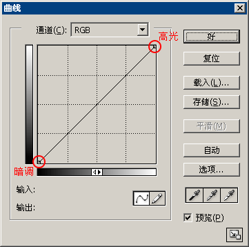 photoshop教程：數碼照片唯美處理技巧_網頁設計webjx.com網絡整理