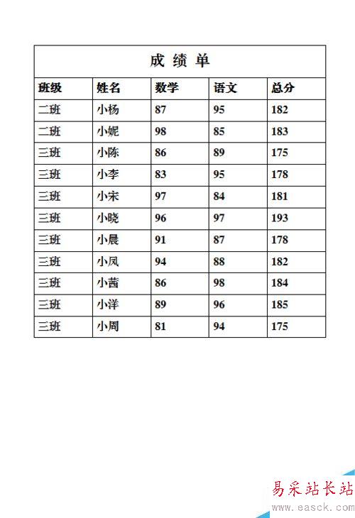 打印時讓表格標題在每頁重復出現