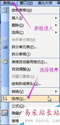 word2003中表格的計算與排序