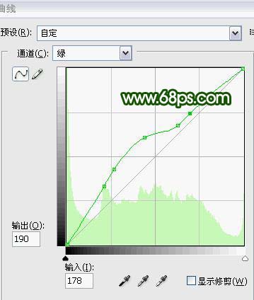 ps照片:意境塑造之你是我的傳說!
