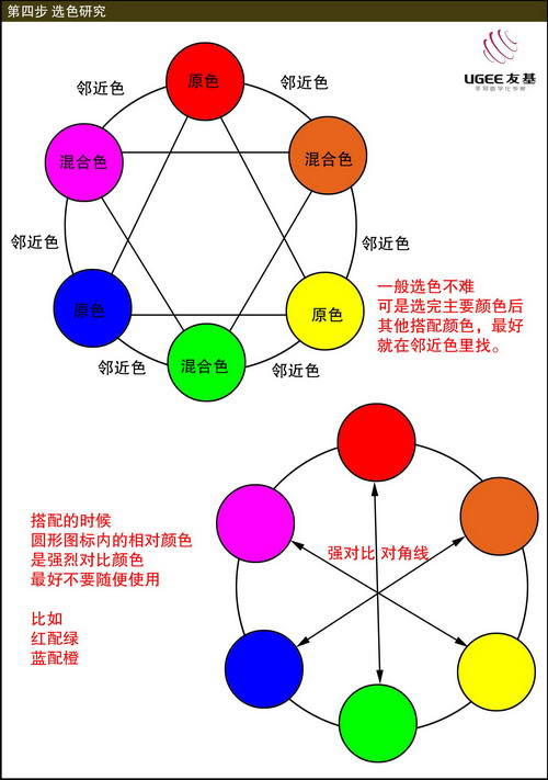 photoshop教程:手繪cg漫畫