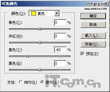 photohsop調出復古效果的飽和色調