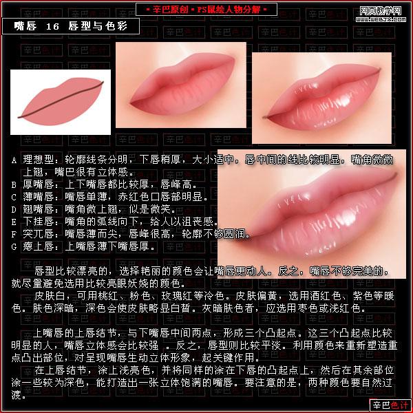 photoshop經典教程:鼠繪美女性感嘴唇_網頁設計
