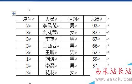 word 文檔總成績如何排序？