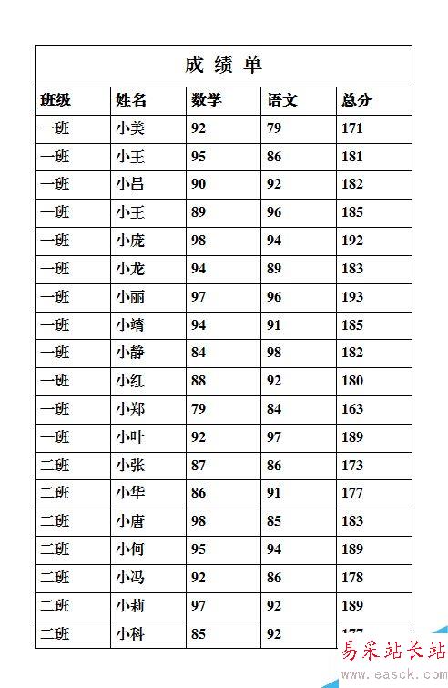 打印時讓表格標題在每頁重復出現