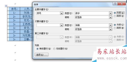 word 文檔總成績如何排序？