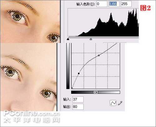 photoshop美女照片動漫寫輪眼