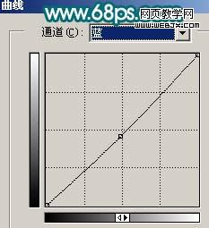 photoshop調出外景人像紅潤的膚色