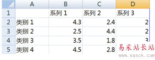 word2010中怎么插入圖表