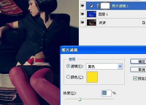 photoshop調色：暗黃懷舊照片特效
