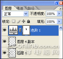 photoshop教程：圖層樣式制作相框