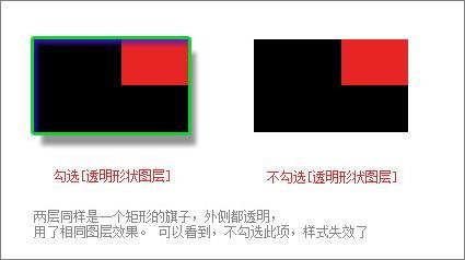 ps圖層樣式的高級混合功能詳解(5)