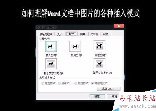 如何理解Word文檔中圖片的各種插入模式