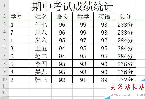 wps2019怎么刪除重復數據？wps2019刪除重復項教程