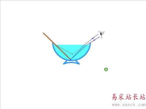WPS演示中插入Flash文件詳細步驟
