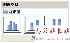 堆積柱狀圖