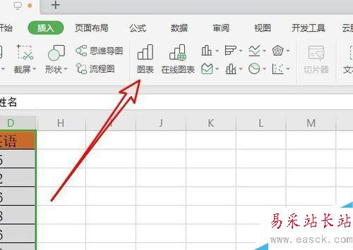 wps2019怎么插入環形圖？wps2019插入環形圖教程
