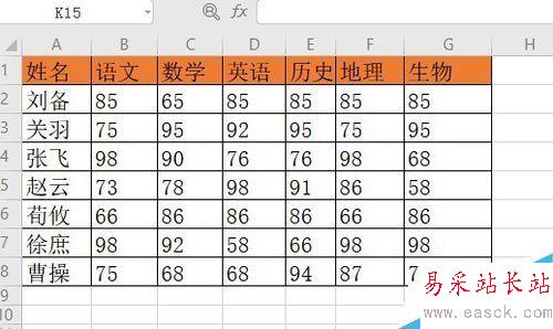 wps2019怎么插入百分比堆積柱形圖？wps2019表格插入百分比堆積柱形圖教程