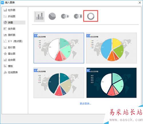 wps2019怎么插入圓環圖？wps2019文字中插入圓環圖教程