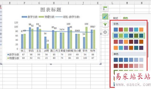 wps根據表格內容設置圖表元素及樣式教程