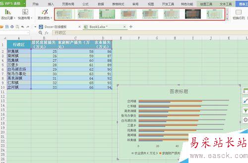 excelr操作：在WPS表格怎樣制作條形圖