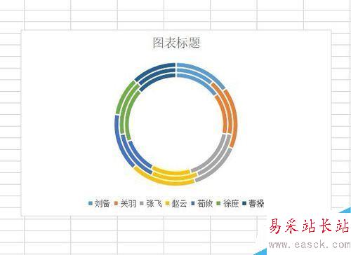 wps2019怎么插入環形圖？wps2019插入環形圖教程