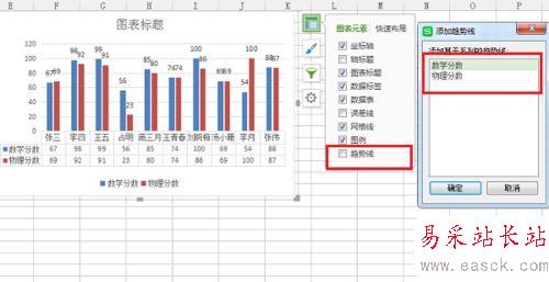 wps根據表格內容設置圖表元素及樣式教程