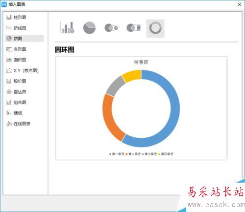 wps2019怎么插入圓環圖？wps2019文字中插入圓環圖教程