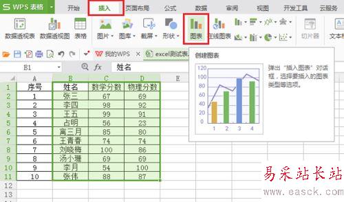 wps根據表格內容插入柱狀圖和折線圖教程