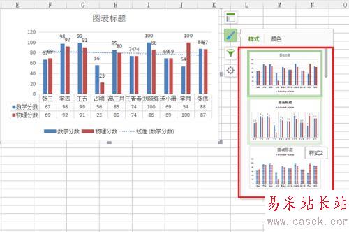 wps根據表格內容設置圖表元素及樣式教程