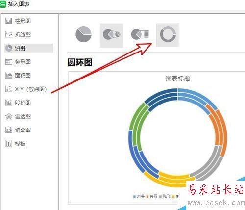 wps2019怎么插入環形圖？wps2019插入環形圖教程