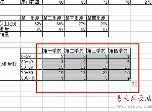excel中利用frequency函數計算數據分段所占數量的教程