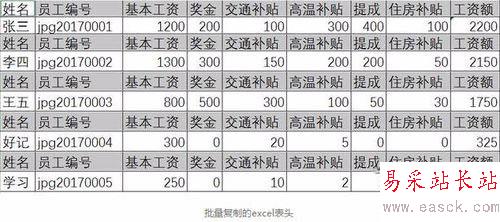excel快速制作工資條的設置方法
