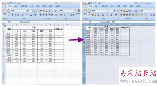 excel2007調整表格行列寬度的設置方法