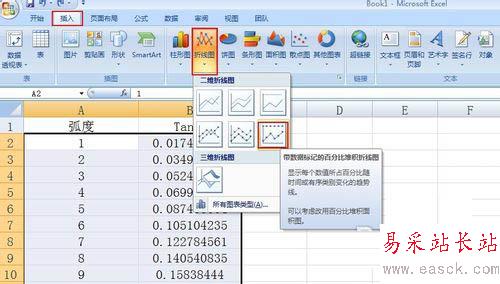 excel根據表格里的數據繪制曲線圖的教程