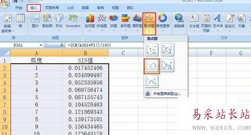 excel根據表格里的數據繪制曲線圖的教程