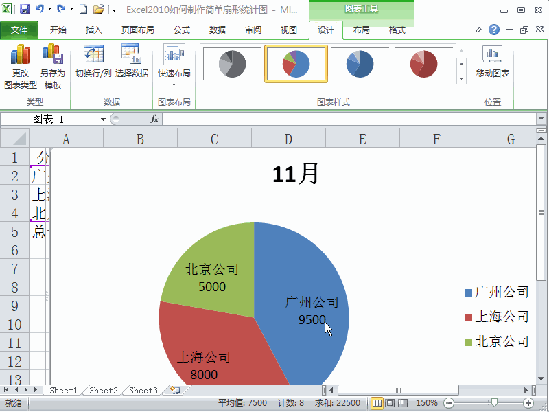 excel2010制作扇形統計圖的設置方法