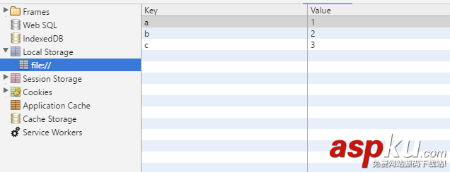 localStorage,sessionStorage