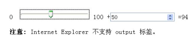 HTML5新表單元素,HTML5表單元素,HTML5表單