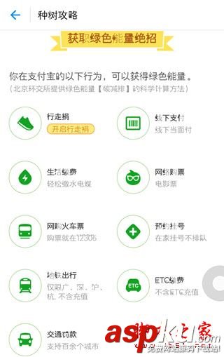 支付寶螞蟻森林怎么玩,螞蟻森林怎么刷能量快