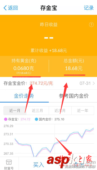支付寶,黃金