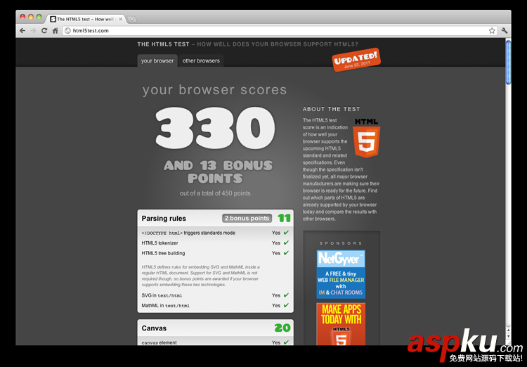推薦10款非常優秀的HTML5開發工具