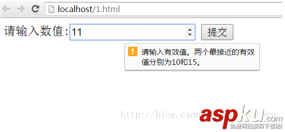 html5,表單驗證,html5表單自動驗證