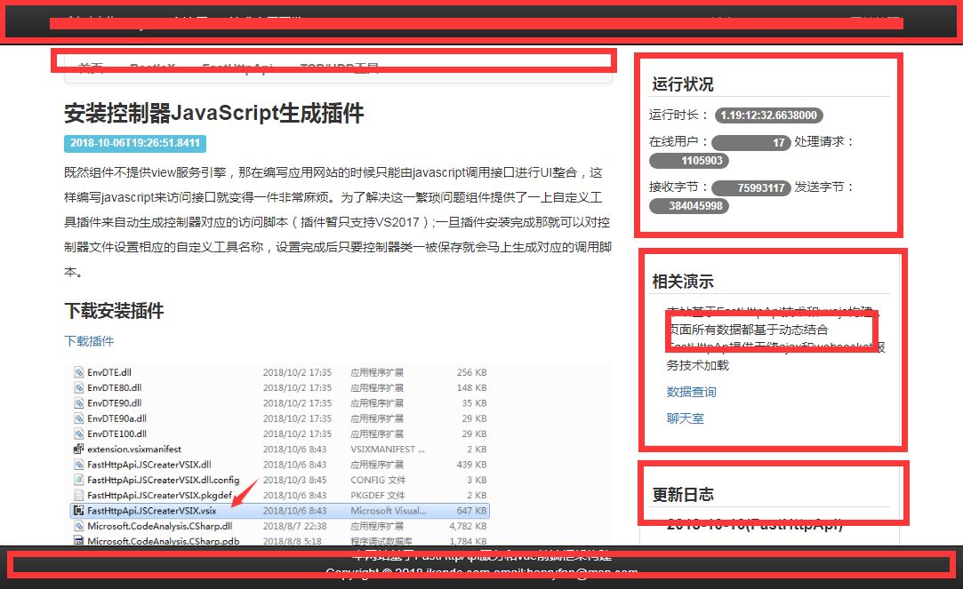 HTML,模塊化,加載