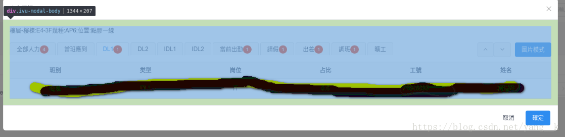 HTML,tabs,導航,沖突
