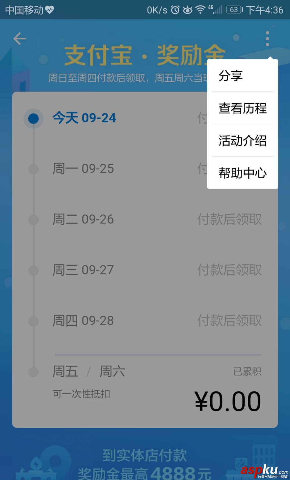 支付寶,獎勵金