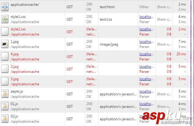 html5,緩存
